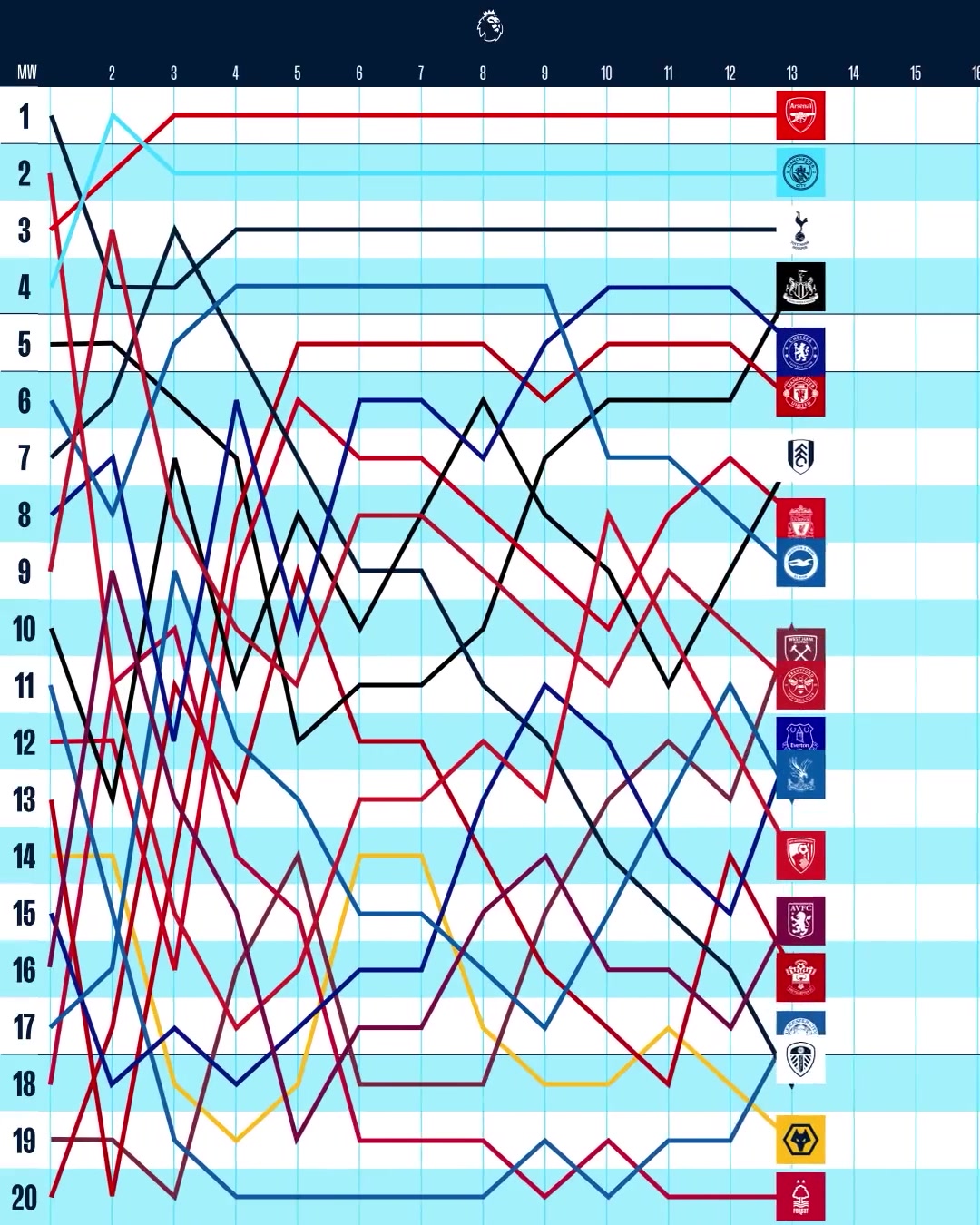 荷兰足球先生：从电工学徒到荣耀之路的励志故事